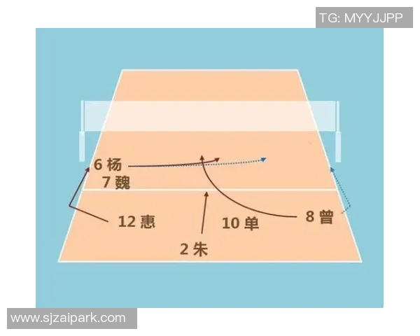 南京与武汉排球队对决后的战术分析与节奏探讨 南京与武汉排球队对决后的战术分析与节奏探讨