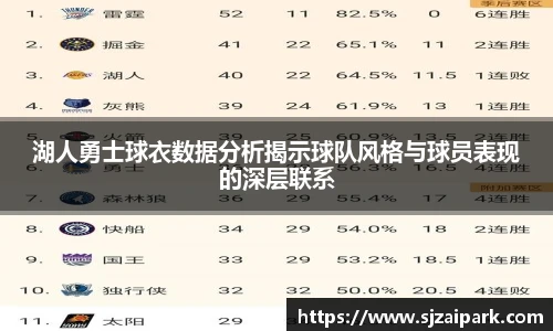 湖人勇士球衣数据分析揭示球队风格与球员表现的深层联系